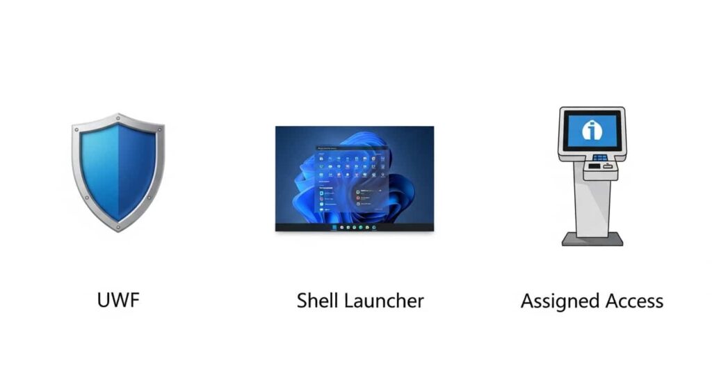 Embedded/IoT 特有機能
