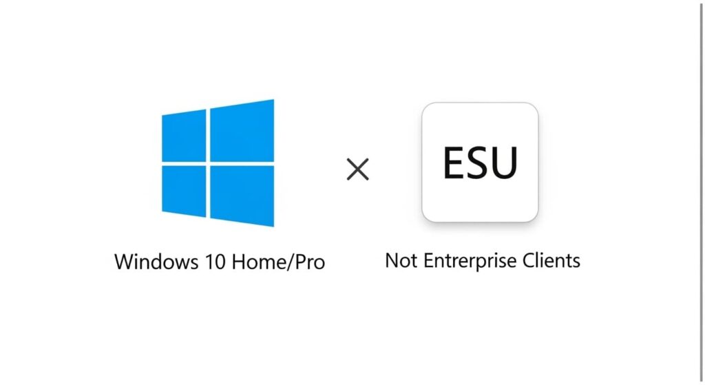 Windows 10 Home Pro ESU対象