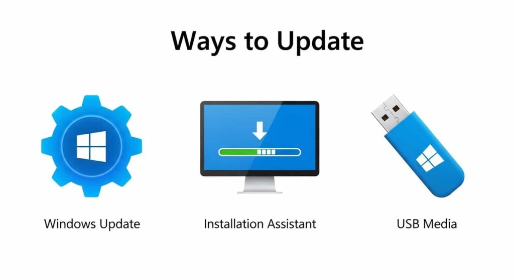 Windows 11アップグレード方法