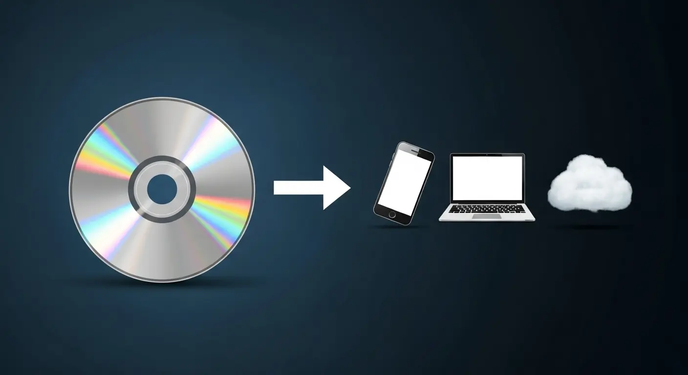 DVDからデジタルファイルへの変換