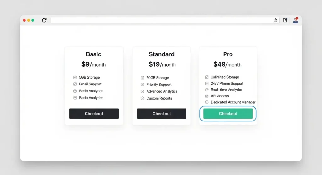 Midjourneyの料金プラン（Basic、Standard、Pro）が表示され、支払い情報入力欄があるサブスクリプション購入画面のモックアップ。