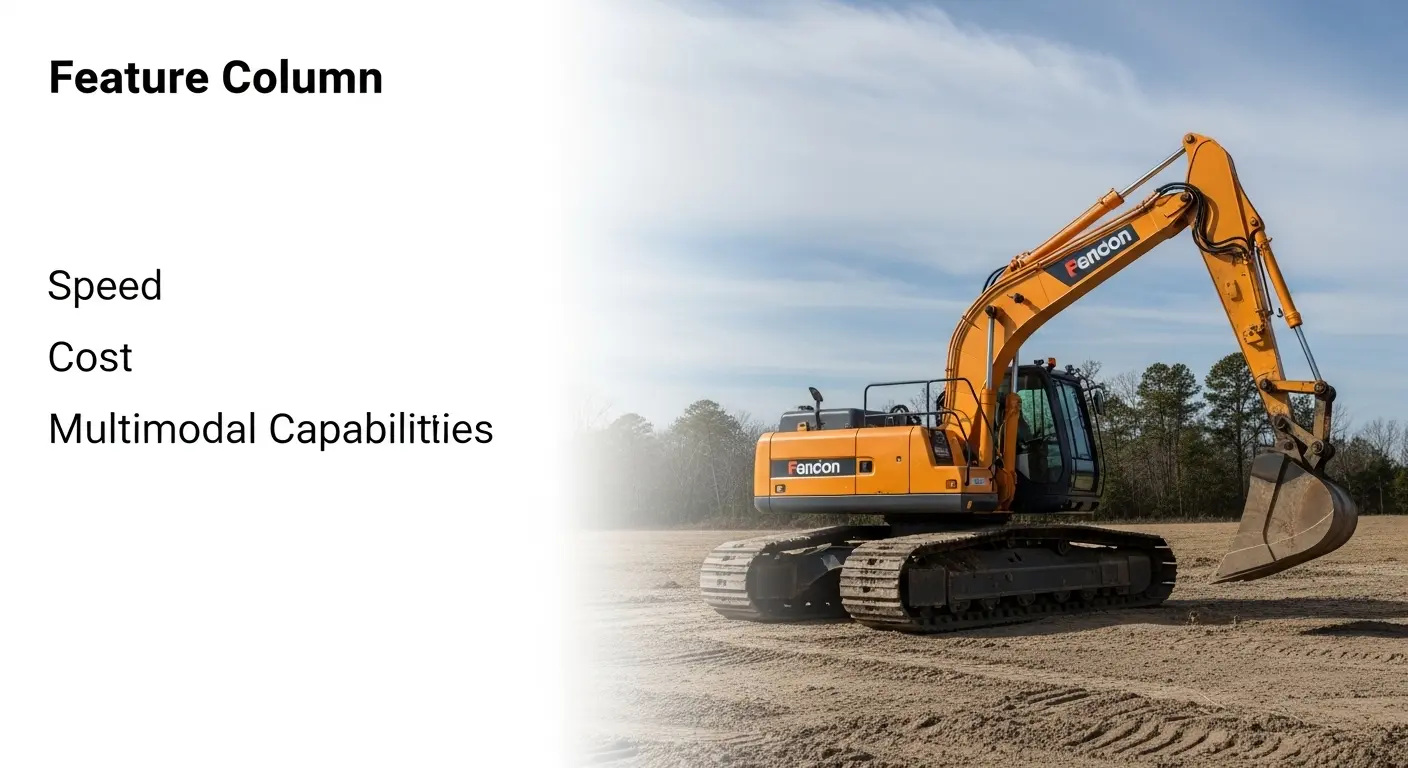 GPT-4V、GPT-4o、Geminiの速度、コスト、マルチモーダル能力を比較した表。