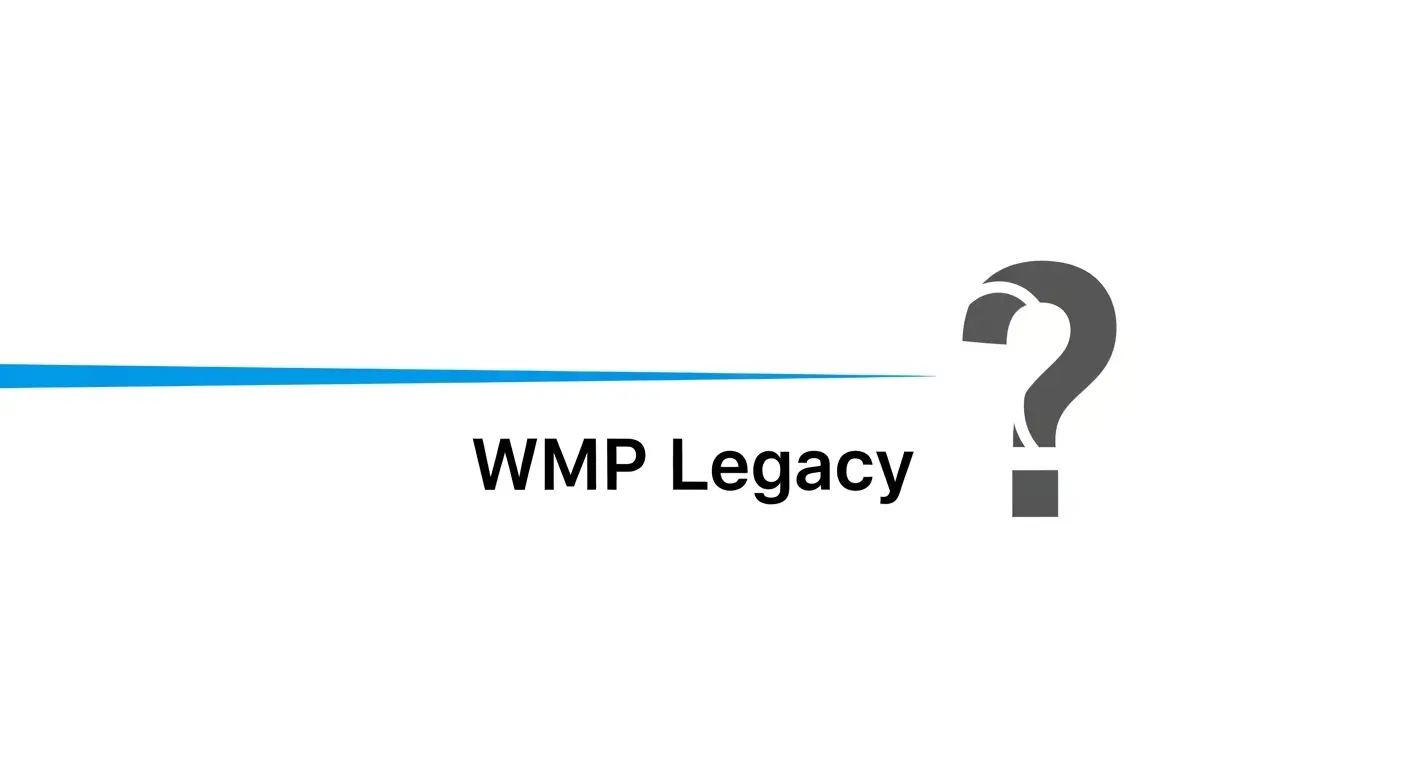 Windows Media Player Legacyの将来的なサポート終了の可能性を示す疑問符の図
