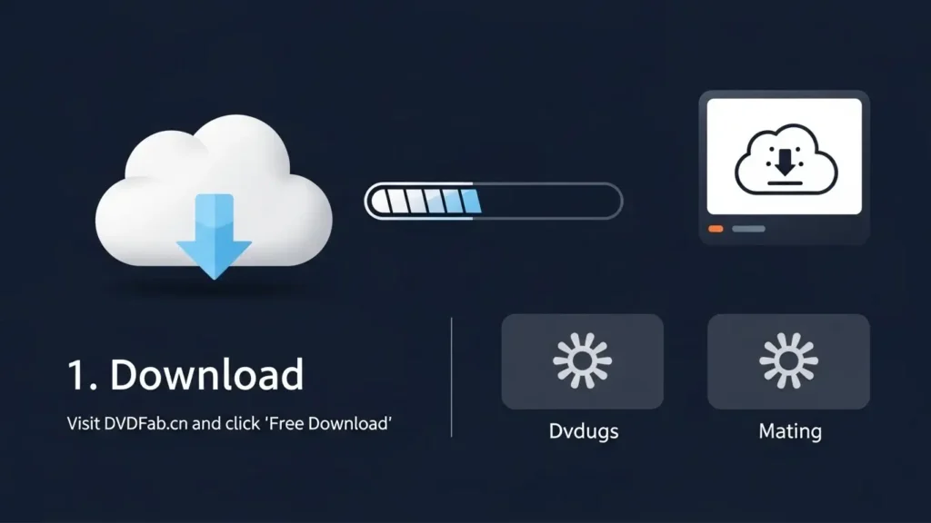 DVDFabのインストール手順を示すインフォグラフィック