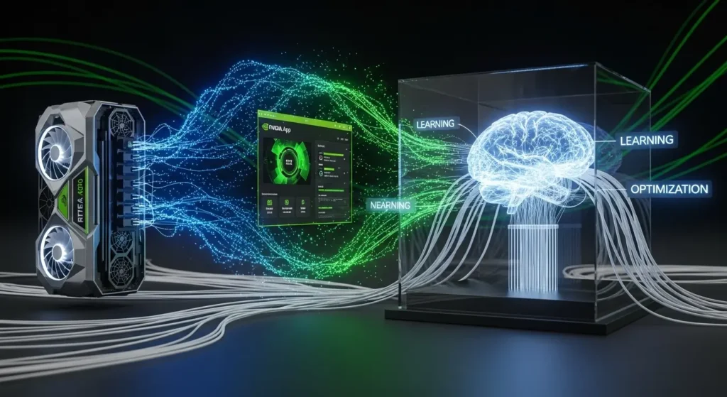AIによる自動最適化が進むNVIDIAアプリのイメージ
