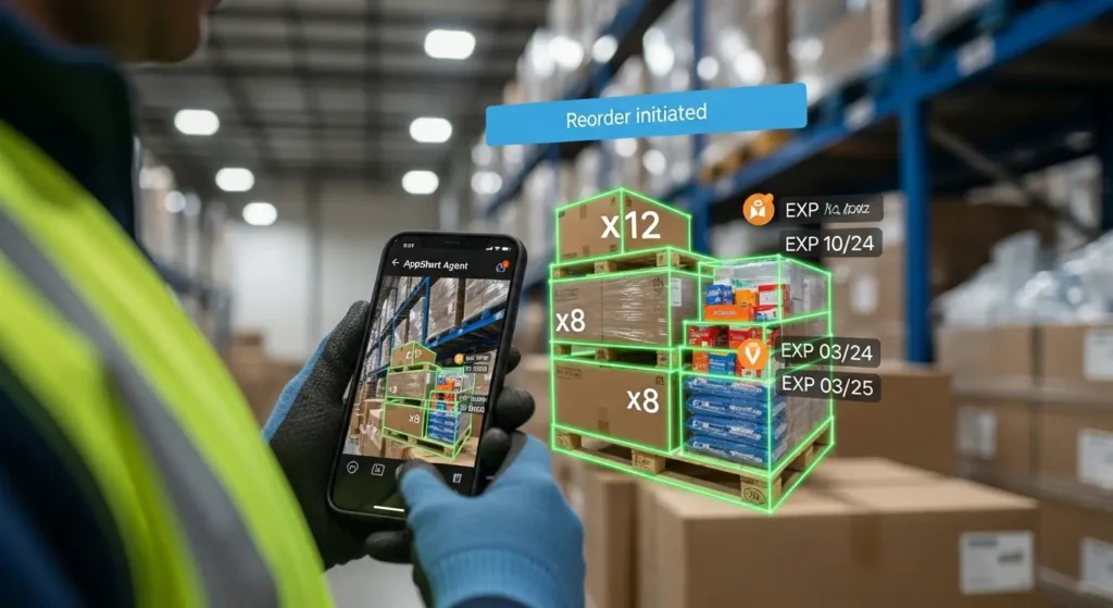 AIエージェントを構成する4つのコア要素である知覚、脳、行動、記憶の構造図