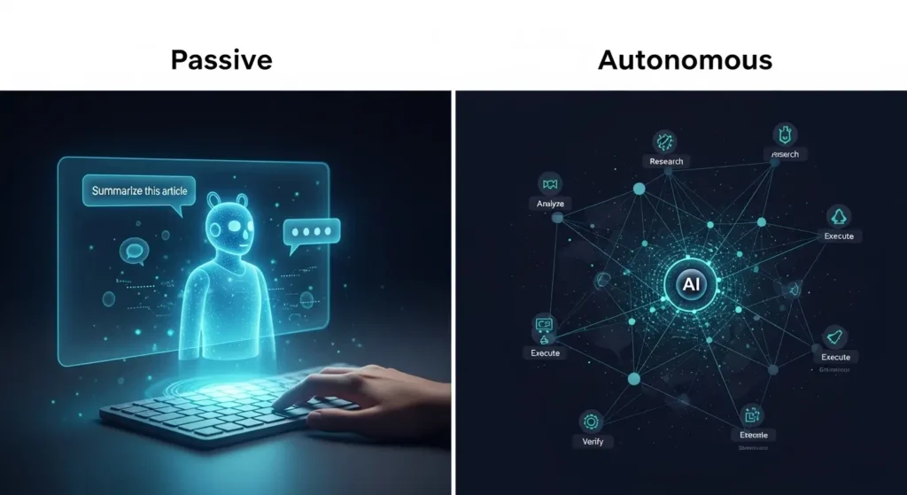 AIアシスタントとAIエージェントの機能的な違いの比較図