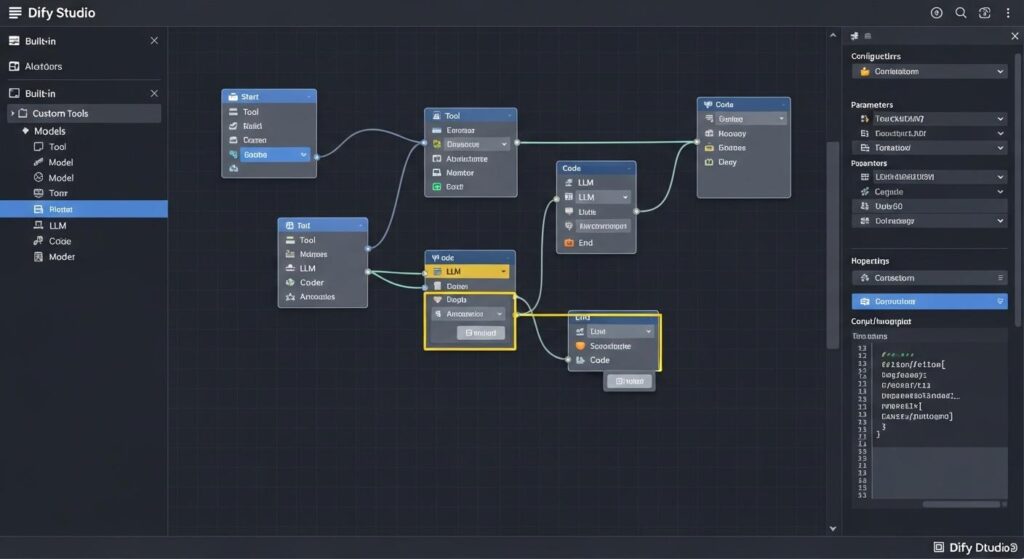 Difyスタジオでのアプリ作成フロー