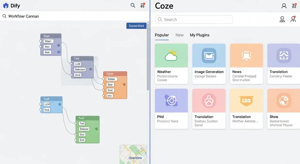 DifyとCozeのUIデザインの違い