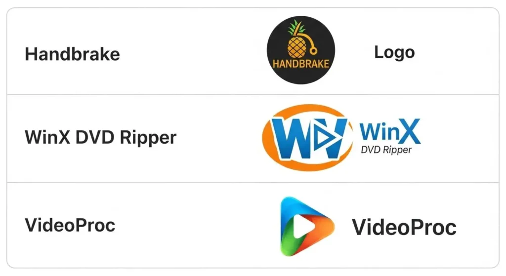 おすすめのDVD変換ソフト比較表