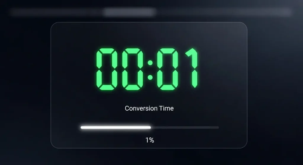 超高速変換の時間表示