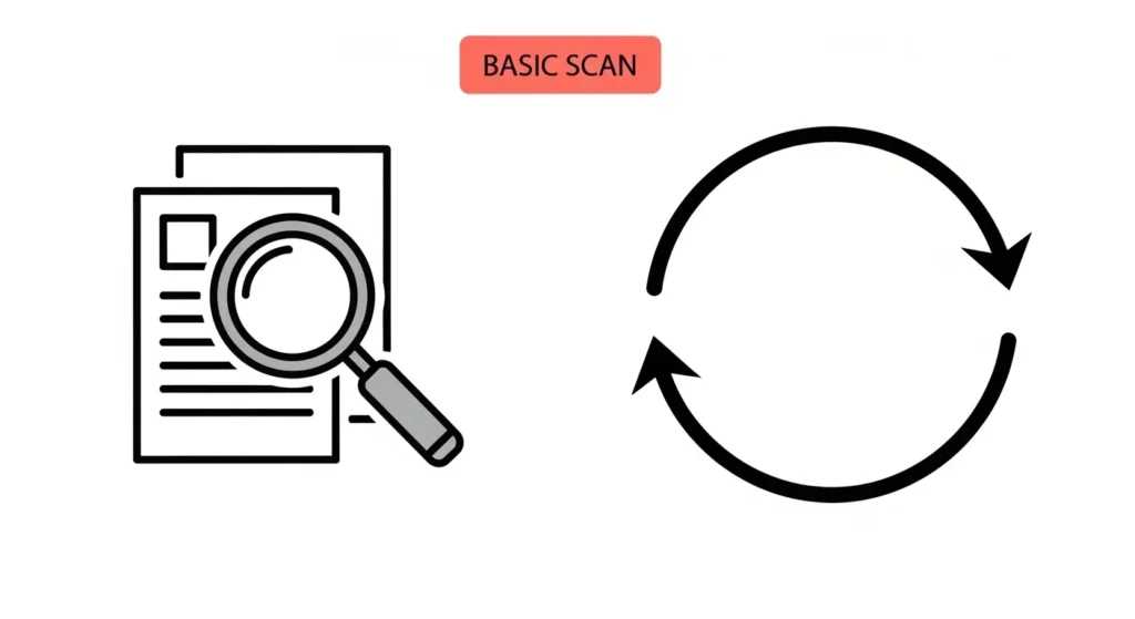 データ復元ソフトの無料版と有料版の機能比較表