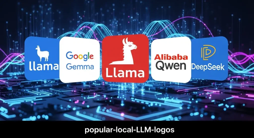 主要なオープンソースLLMモデルのロゴ集合図