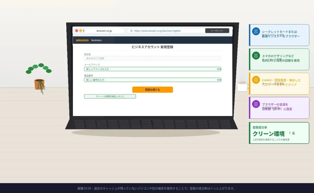 新規登録用のクリーンなパソコン環境。