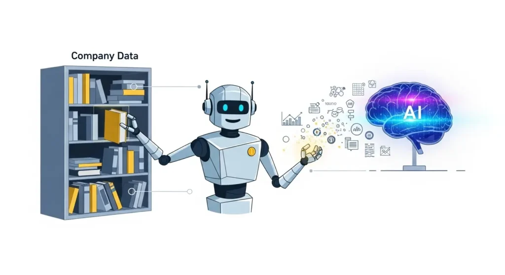 ローカルLLMとRAGによる資料活用の仕組み