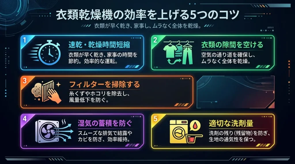 部屋干し臭を防ぐための5つの重要なポイント