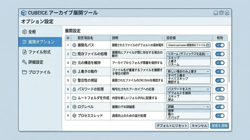 高機能解凍ソフトCubeICEの設定画面で文字コードの自動判別機能が有効になっている状態の確認