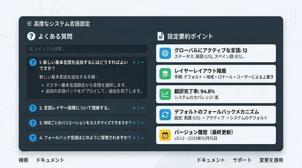 パソコンの時計と地域設定やフォントキャッシュ削除手順に関するよくある質問のインフォグラフィック画面
